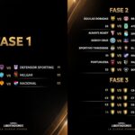 Elecciones en el fútbol español