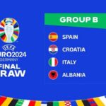 Verstappen triunfa en el GP de España