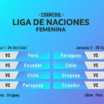 Bacigalupo, Ayala y Naranjo dominaron la novena etapa de Ecuajunior